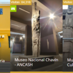 Recorre los grandes museos del Perú en 3D por visitas virtuales