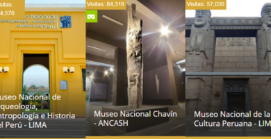 Recorre los grandes museos del Perú en 3D por visitas virtuales